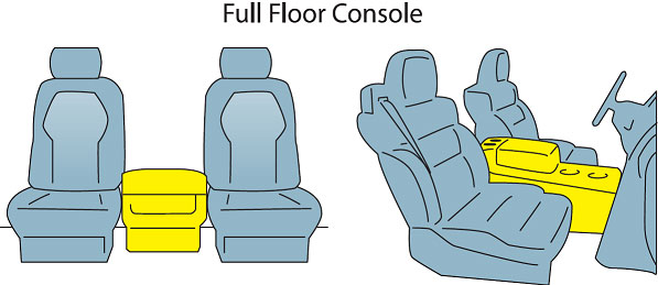 Dodge Ram 1500 Full Floor Console: 2009 - 2018 - Image 6